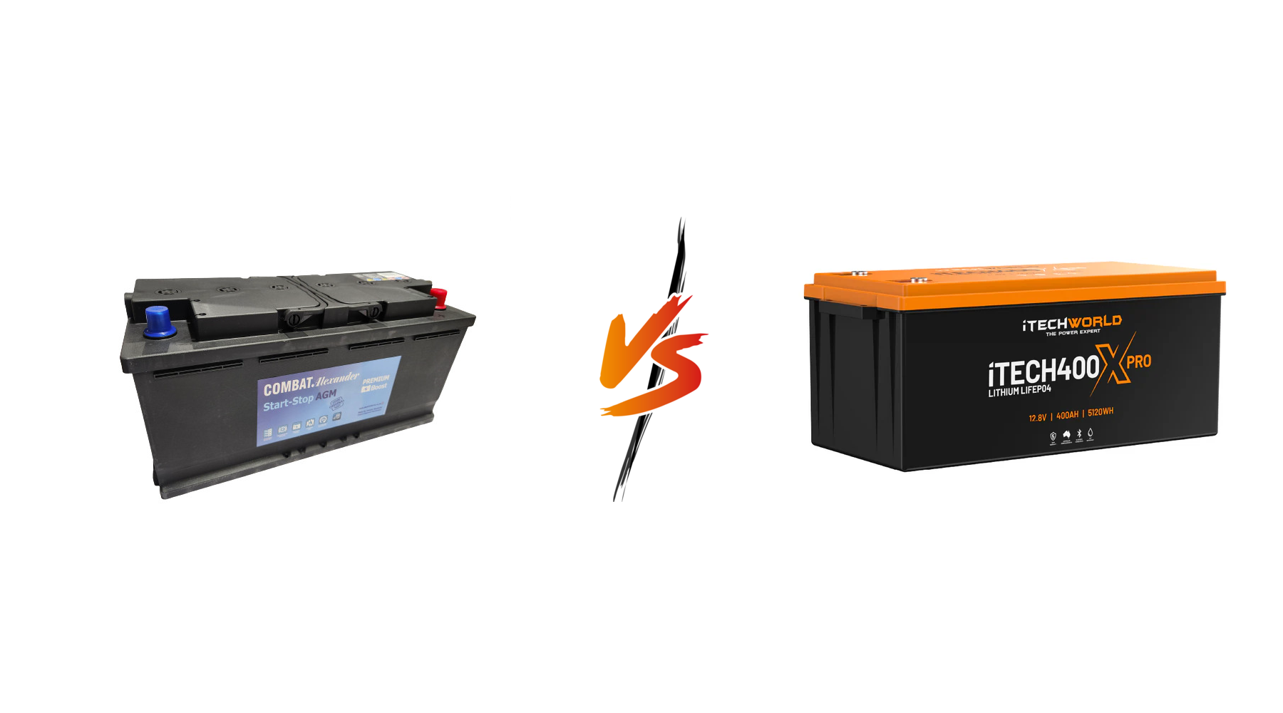Lithium vs AGM Batteries For Camping