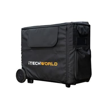 Photo of an iTechWorld PS3600 Pro Power station cover on a white background.