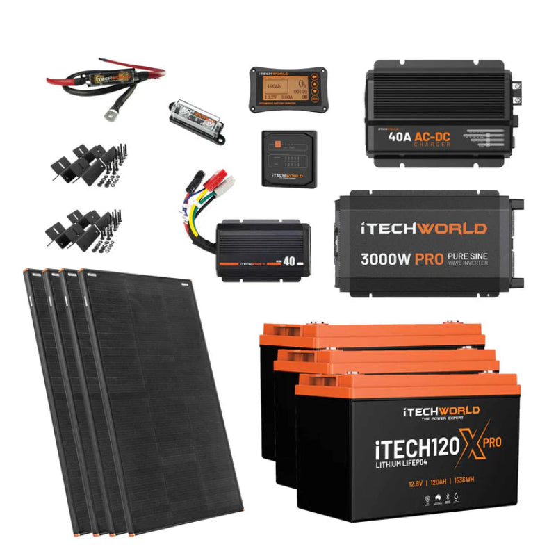 Photo of the inclusions in an iTechWorld Pro Lithium Caravan Kit Bundle