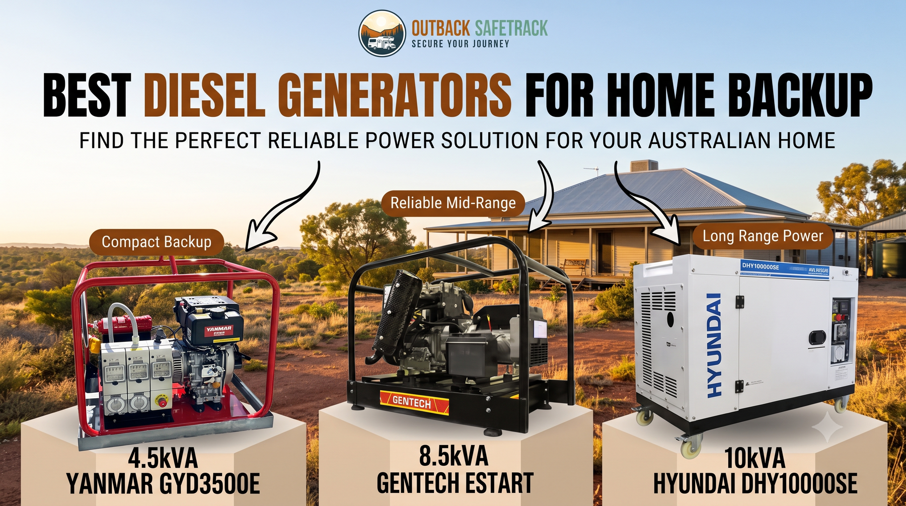 Best Diesel Generators for Home Backup