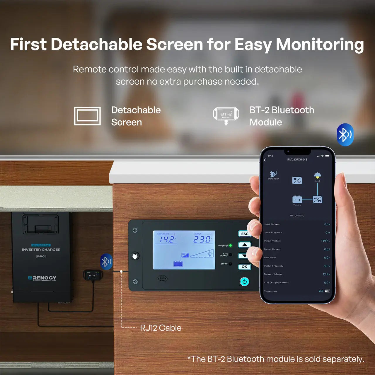 12V Renogy Inverter Charger easy monitoring infograph