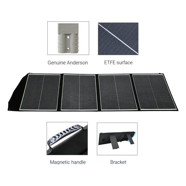 200W Amptron Solar Blanket Specs on a white background