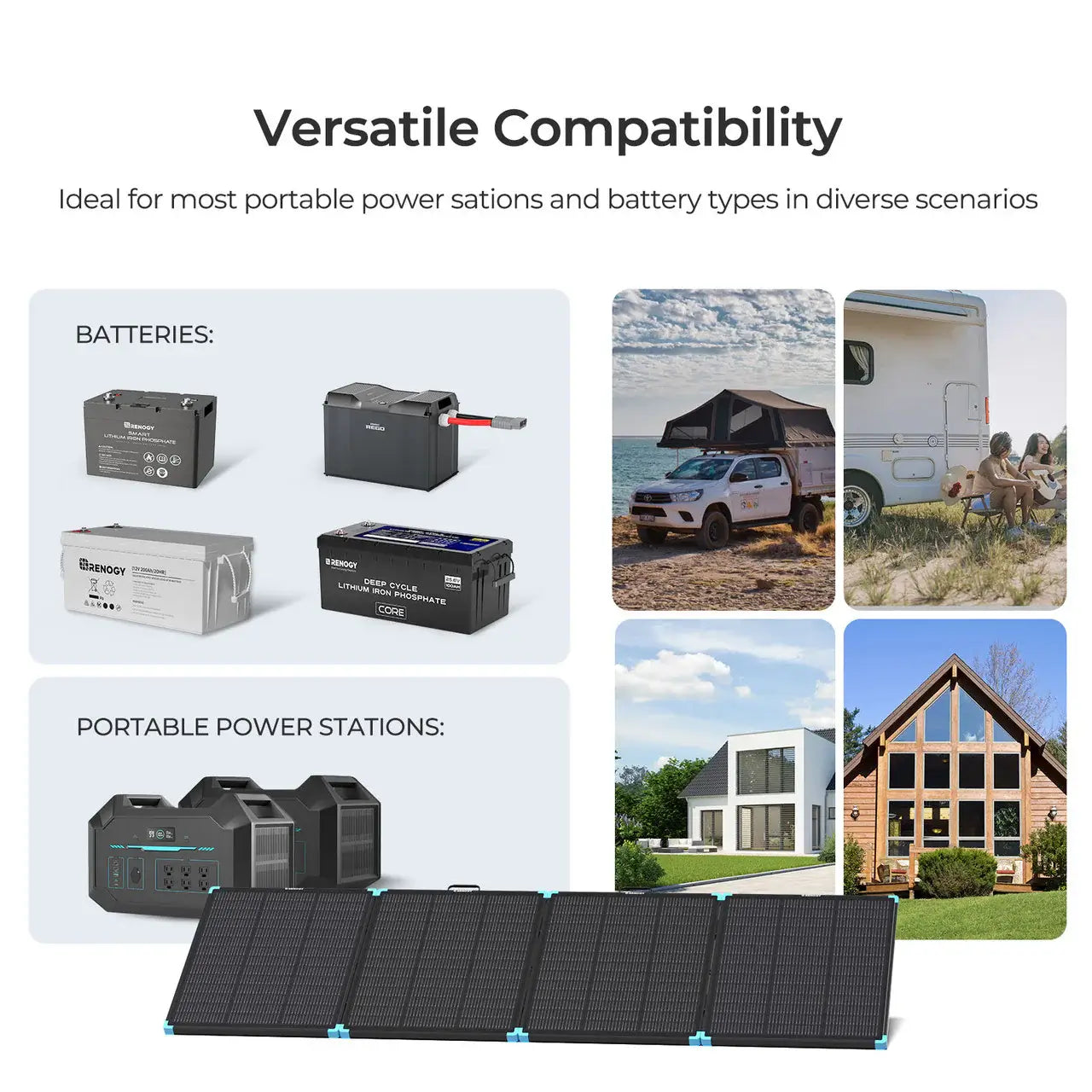 300W Renogy Solar Panel versatile compatability infographic