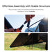 300W Renogy Solar Stable Structure infographic