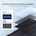 300W Renogy Solar cell efficiency infographic