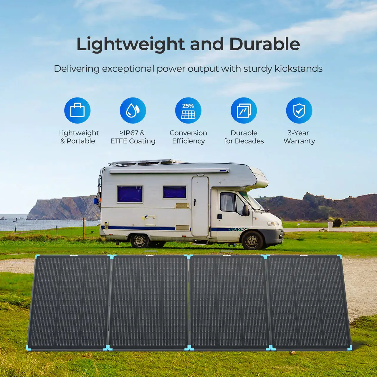 300W Renogy Solar ligtweight and durable infographic