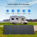 300W Renogy Solar ligtweight and durable infographic
