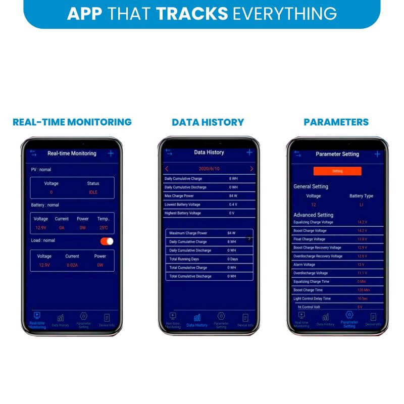 30A MPPT Solar Charge Controller Mobile App Controller on a white background