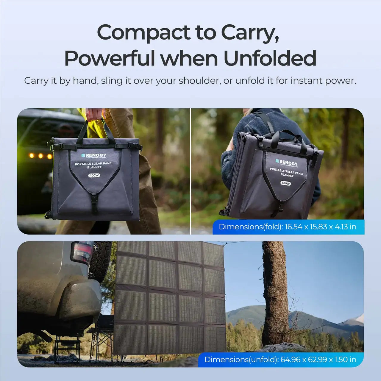400W Renogy Solar Blanket compact infograph