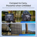 400W Renogy Solar Blanket compact infograph