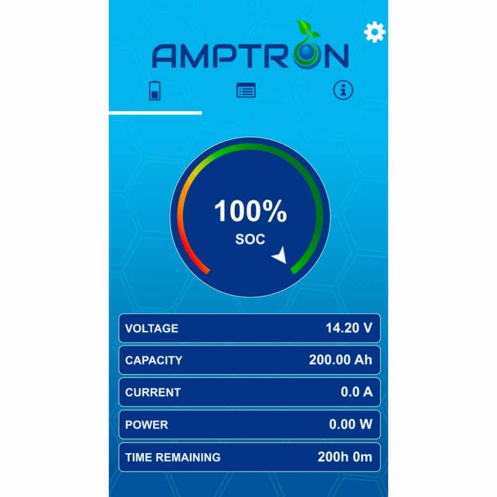 500A Amptron Battery Monitor Panel on a white background