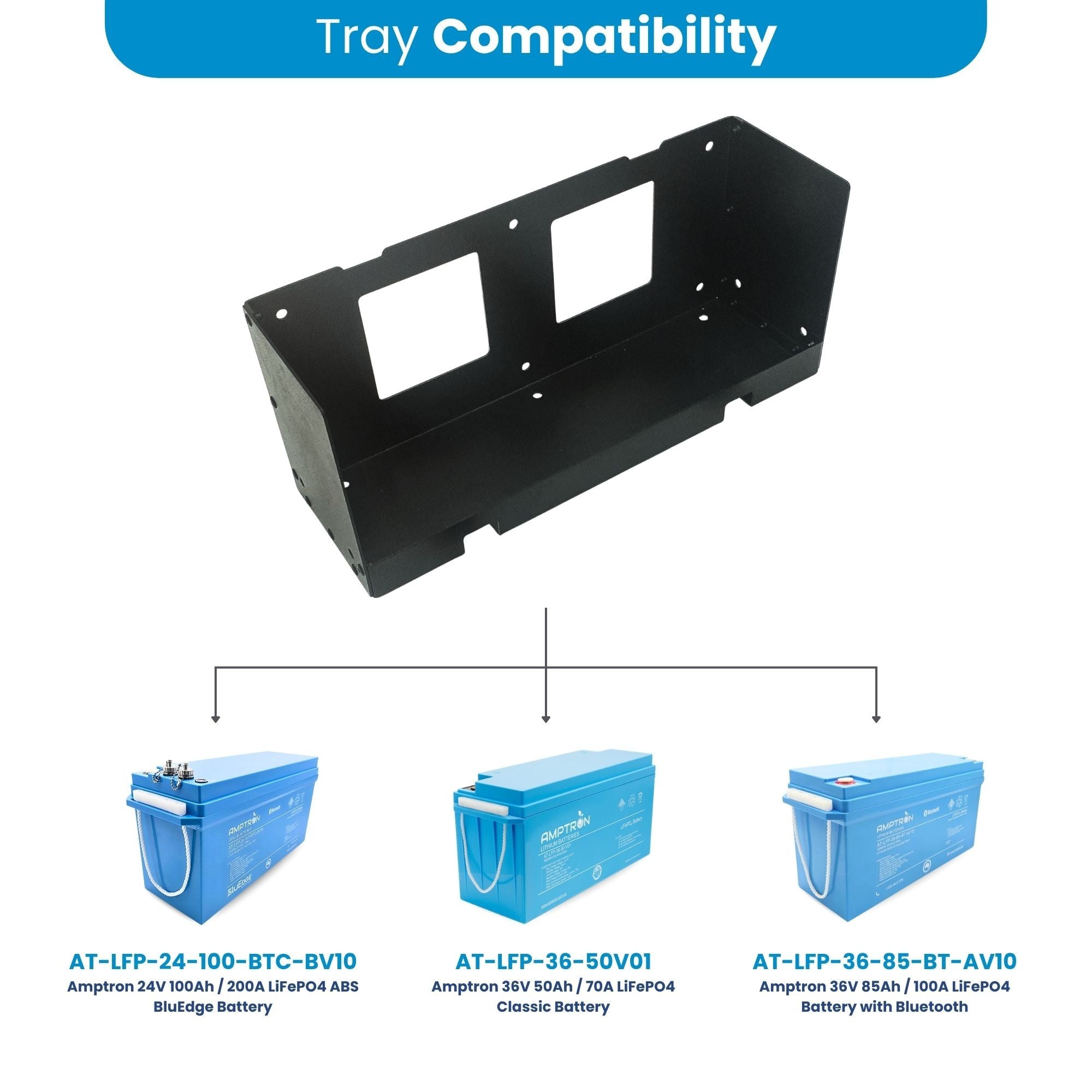 Compatibility chart showing the Amptron Type F tray fits the AT-LFP-24-100-BTC-BV10, AT-LFP-36-50V01 and AT-LFP-36-85-BT-AV10 batteries