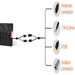 AG 200W Solar Blanket coonectors on a white background
