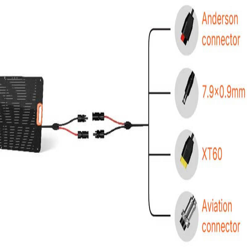 AG 200W Solar Blanket coonectors on a white background