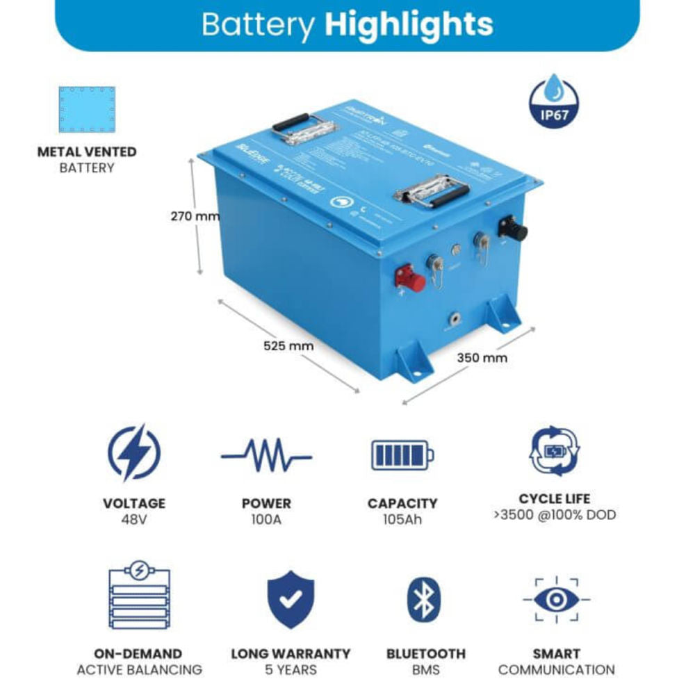 Amptron 48v 100a battery highlights on a white background