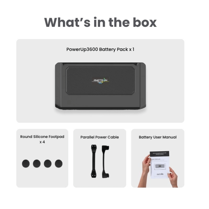 Amptron Power Station Battery package contents infograph