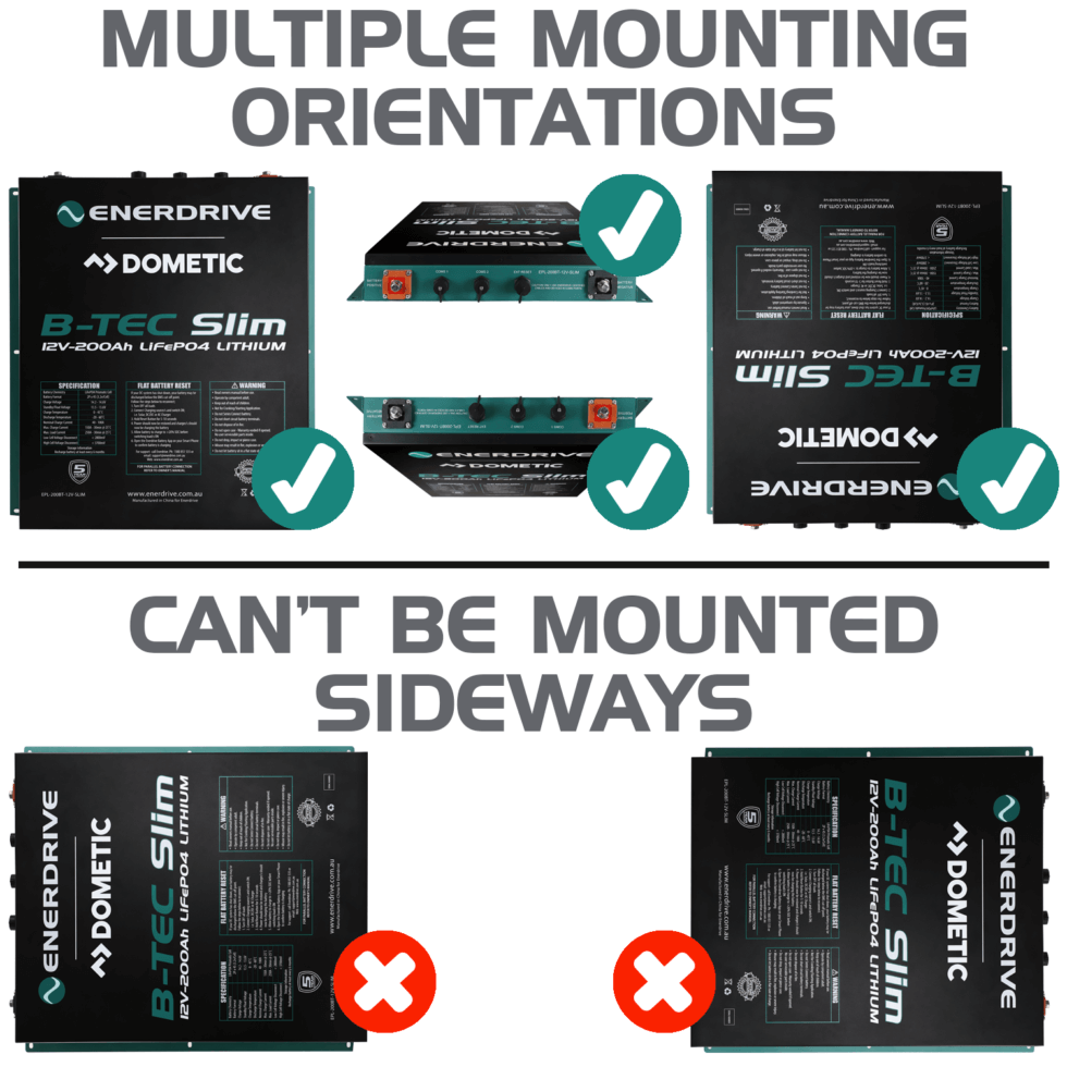 B-Tec Slimline 200Ah Lithium Battery Multiple Mounting Orientations Info graph