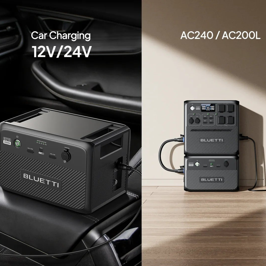 A photo showing a Bluetti b210 power station with various applications including wall outlet, solar panels, car charging, and AC/DC output on a beach and indoor settings.