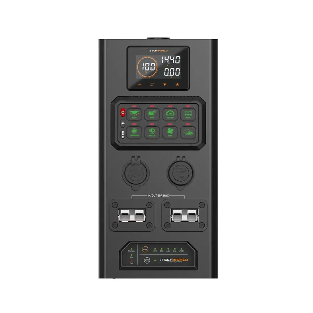 Canopy Mini Power System with the panel controller on the photo on a white background