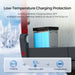 Core mini 100ah low temp charging protection