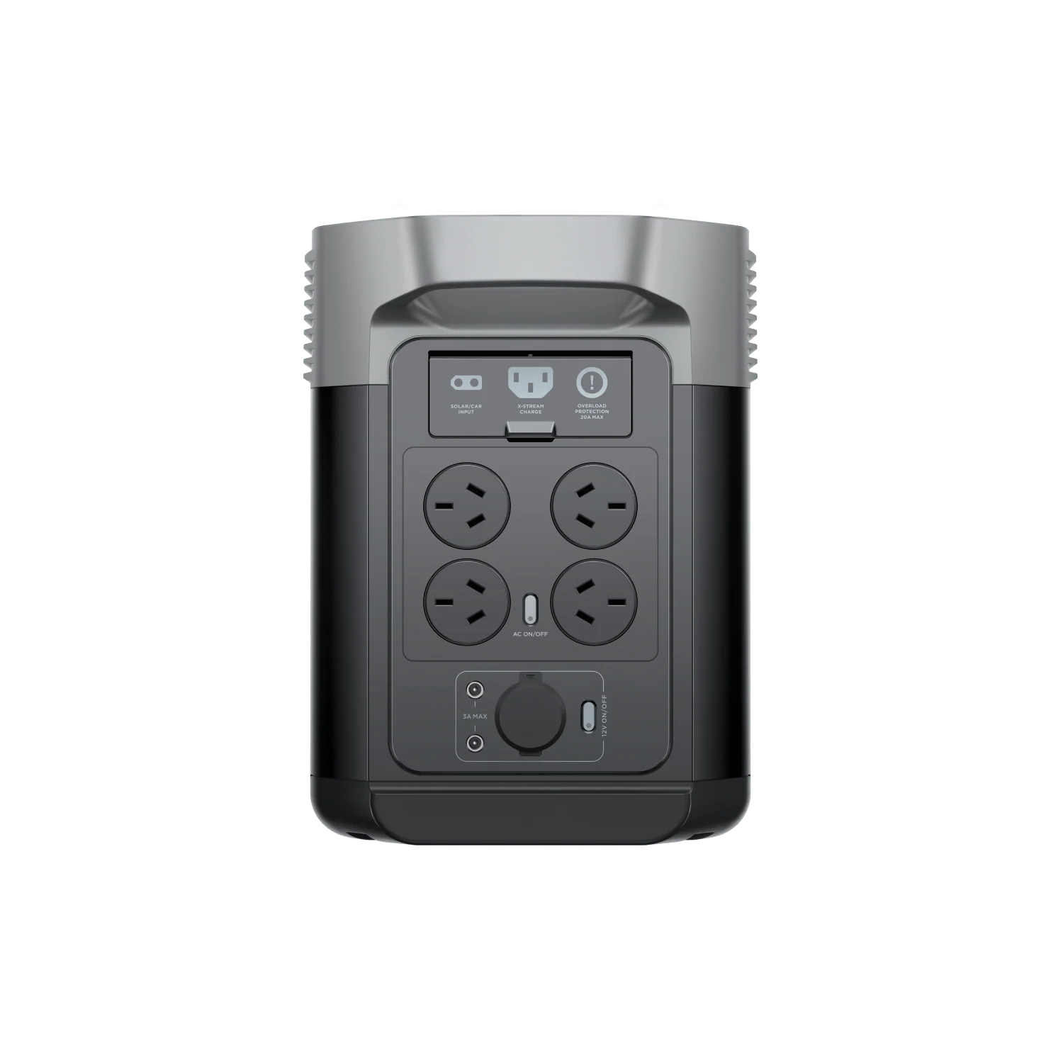 A photo of an EcoFlow Delta 2 Portable Power Station showing the back outlets with a white background.