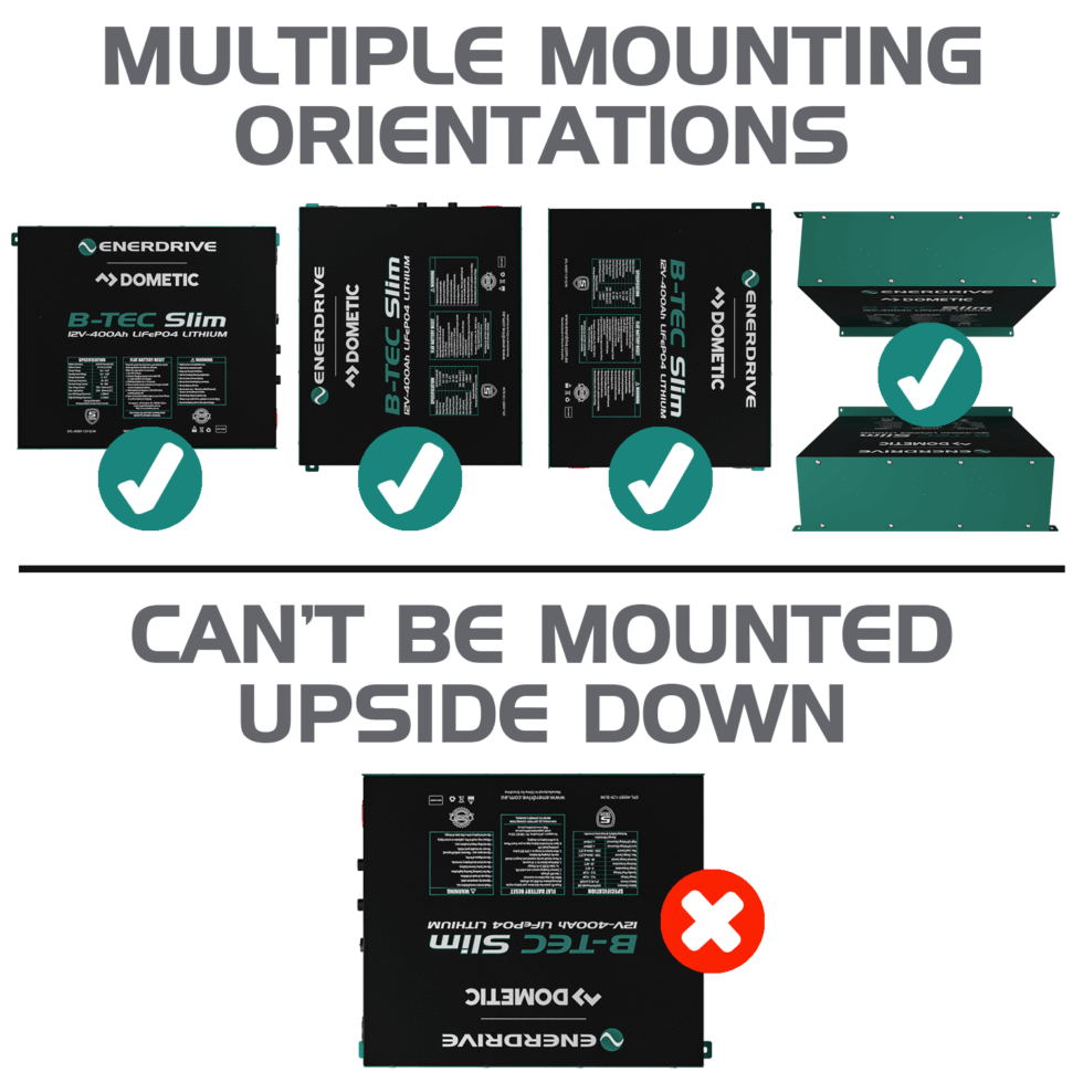 Enerdrive Dometic Slimline 12v 400Ah Battery Multiple Mounting Orientations on a white background