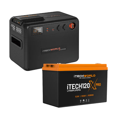 GoFurther 120x Pro Battery System Main Photo on a white background