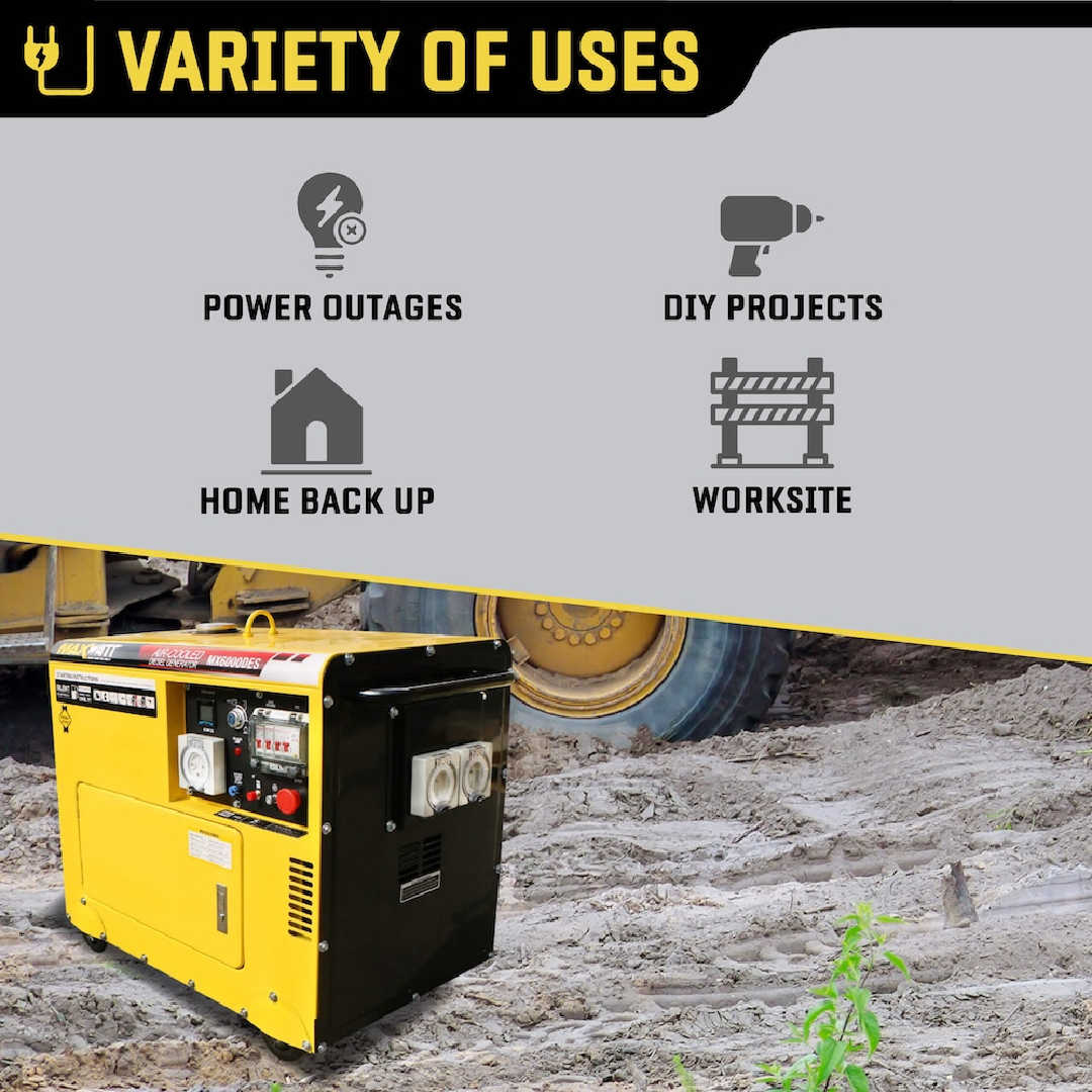 MX6000DES variety of uses on an infographic