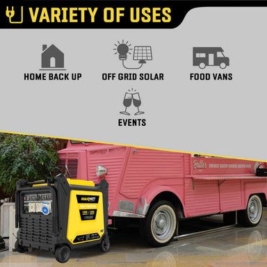 Maxwatt 13000W Digital Generator Variety of uses infographic