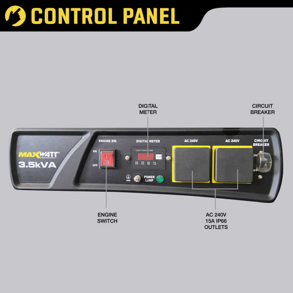 Maxwatt 3.5 kVA Recoil Start Petrol Generator Control Panel inforgraphic