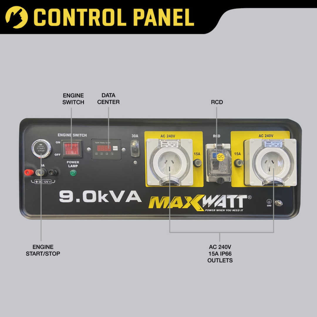 Maxwatt 9 kVA Electric Start Petrol Generator control panel parts
