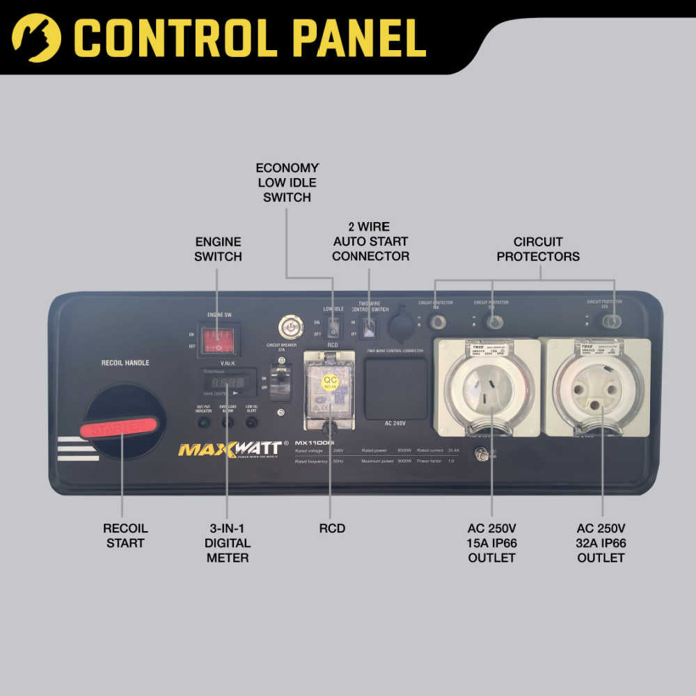Maxwatt MX11000I control panel infograph