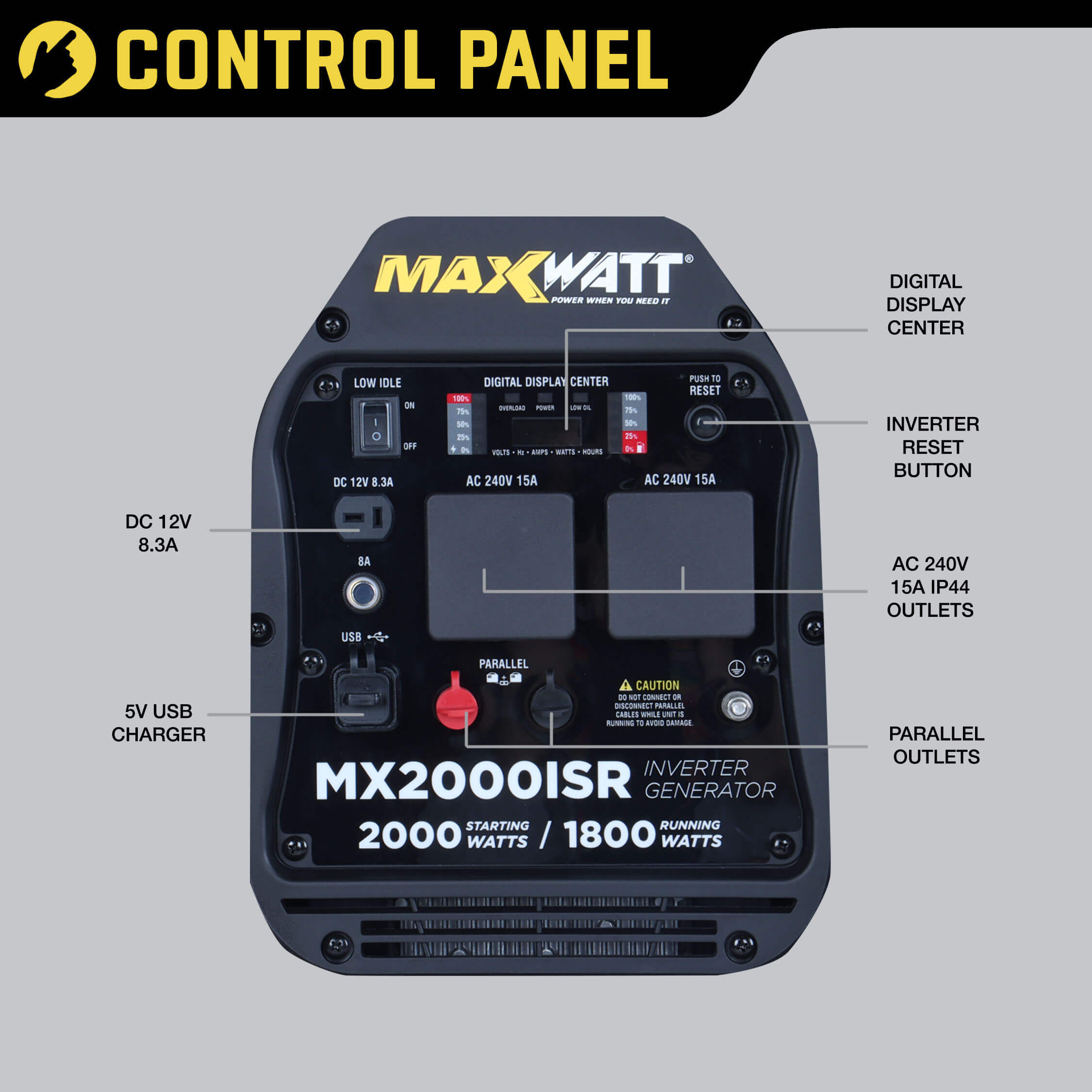 in the photo a Maxwatt MX2000ISR Control Panel