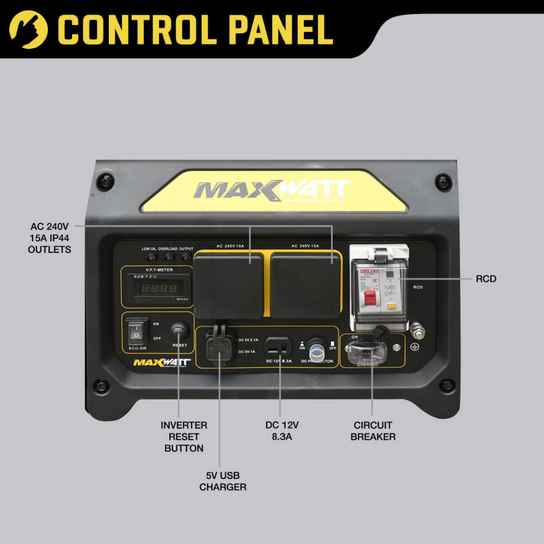 Maxwatt MX4000IO control panel infographic