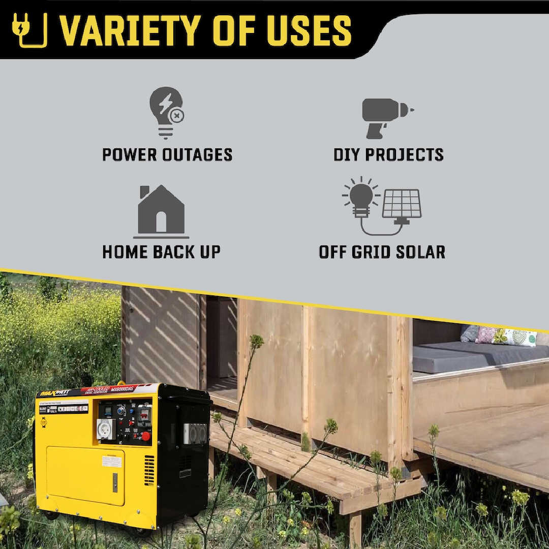 Maxwatt MX6000DAS Variety of uses on an infograph
