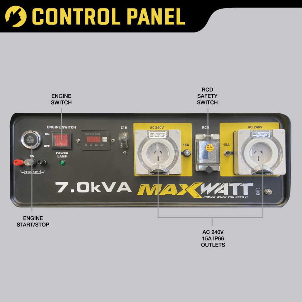 Maxwatt MX7000ES control panel infographic