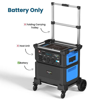 PowerUp 3600 Battery on a white background