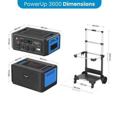 Power Up 3600-Dimensions with a trolley on the side on a white background