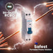 In Built RCBO, Safest Power Station