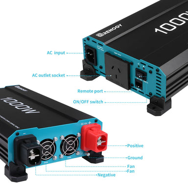 in the photo a Renogy 1000W Pure Sine Wave Inverter parts in white background