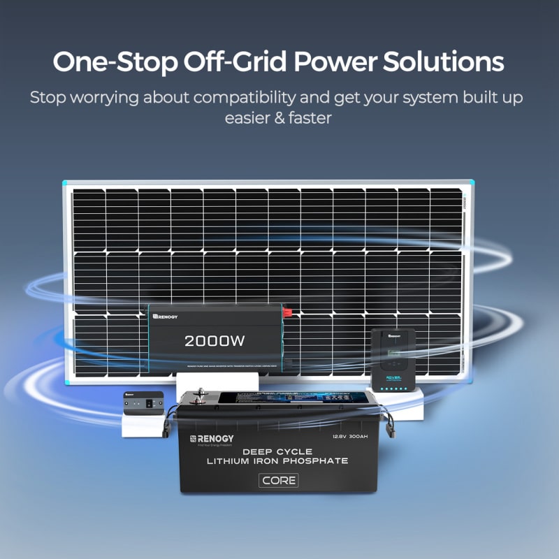A photo of a Renogy 12V 300A CORE deep cycle lithium battery specifications with solar panel and inverter