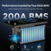 A photo of a Renogy 12V 300A CORE deep cycle lithium battery specifications