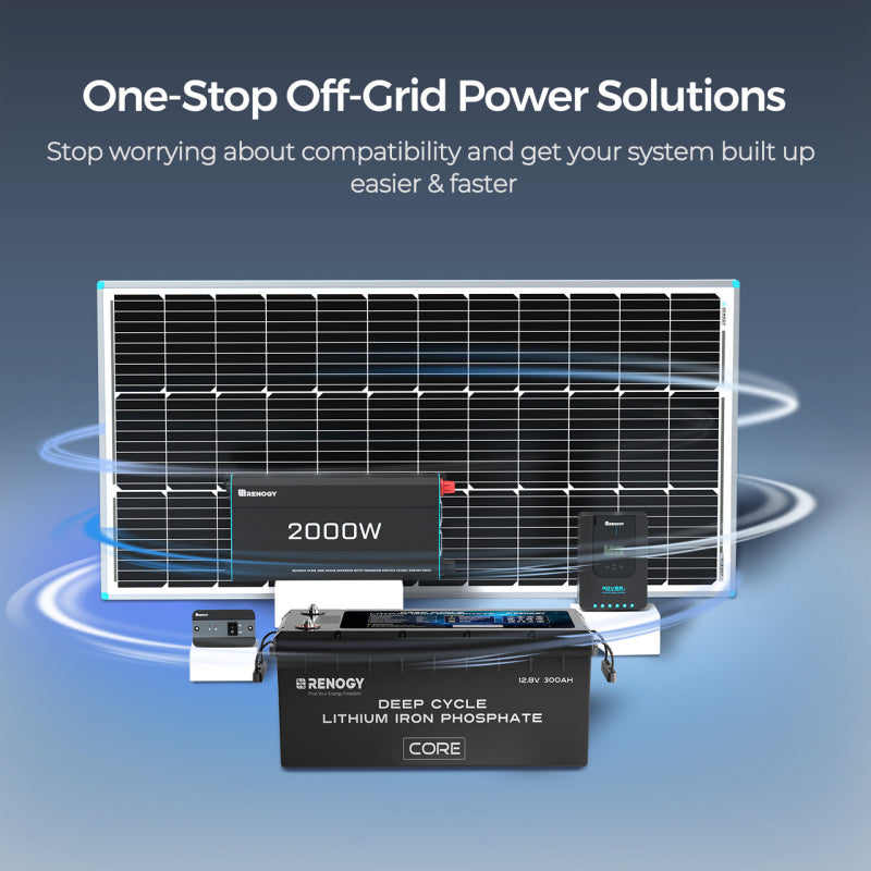 A photo of a Renogy 12V 300A CORE deep cycle lithium battery specifications with solar panel and inverter