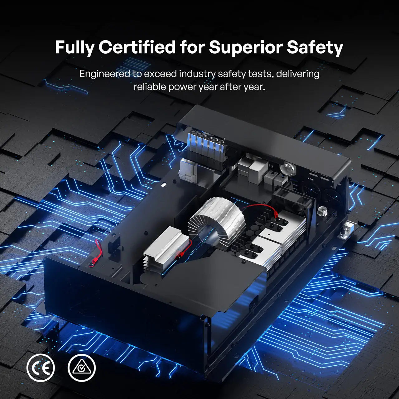 Renogy 12V Inverter Charger superior safety infograph