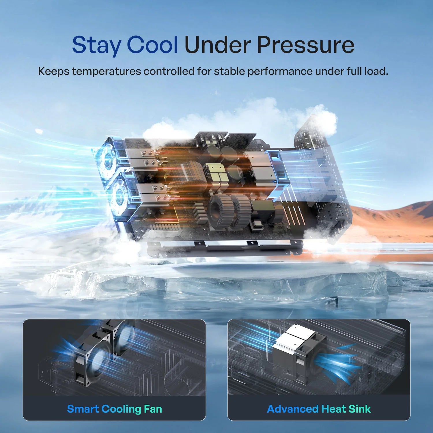 Renogy 2000W Pure Sine Wave Inverter Stay Cool Feature infographics