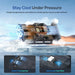 Renogy 2000W Pure Sine Wave Inverter Stay Cool Feature infographics