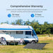 Renogy 300W Portable Solar Panel Comprehensive Warranty infographic