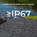 Renogy 300W Solar Blanket Longevity infographic