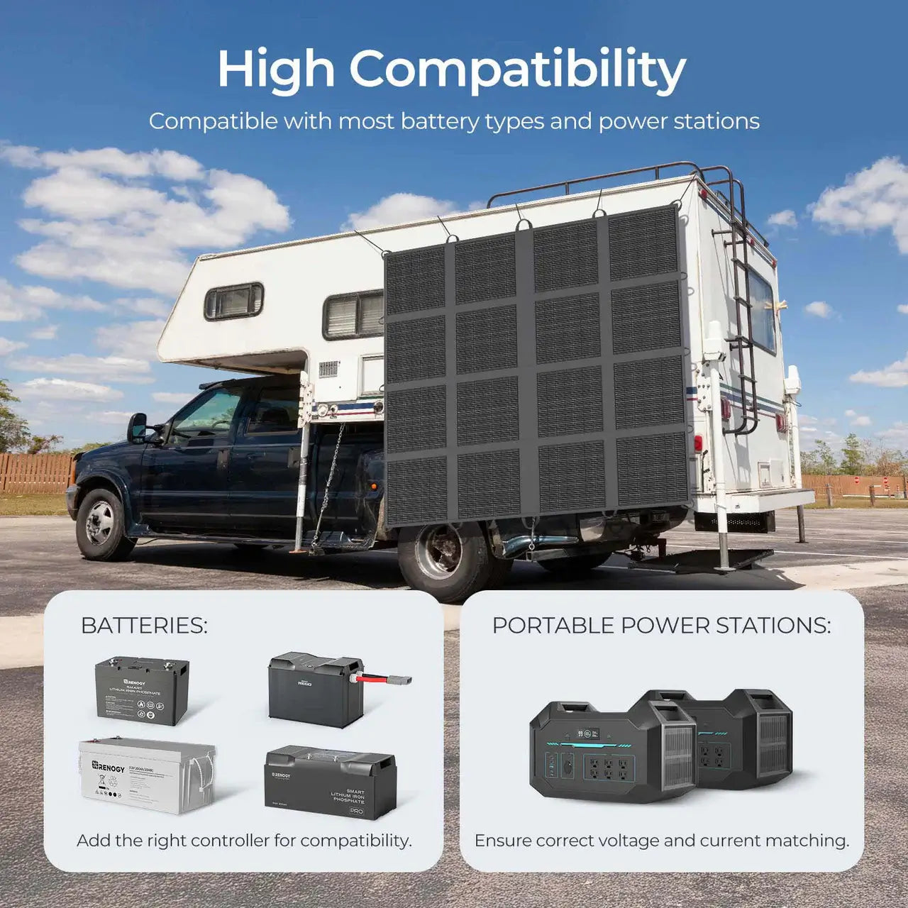 Renogy 400W Portable Solar Blanket high compatibility infograph