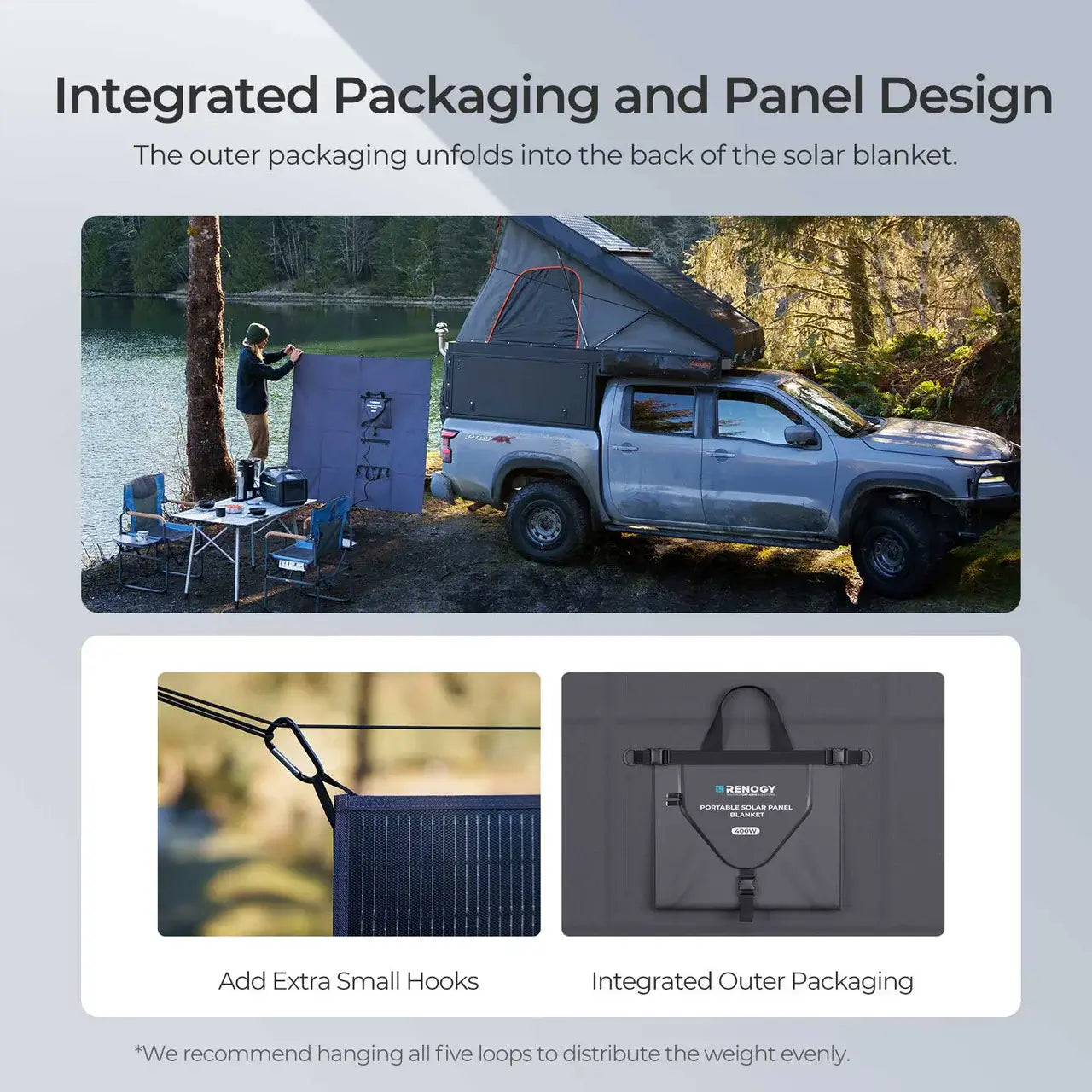 Renogy 400W Portable Solar Blanket integrated packaging and panel design infograph